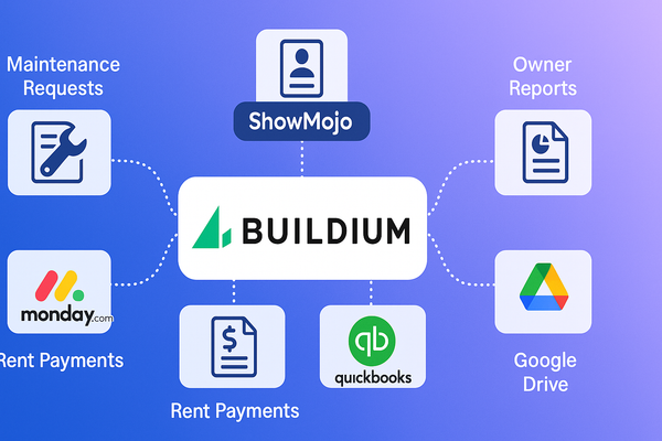 Beyond Buildium: Integrating Your Property Management Workflows
